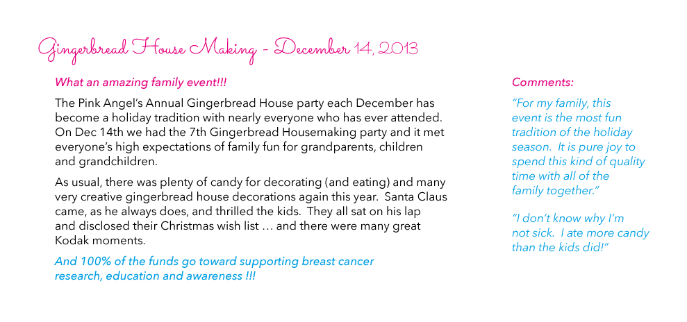 Gingerbread House Past Event